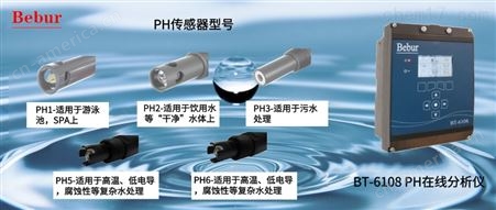 水中PH分析仪、PH测量仪表